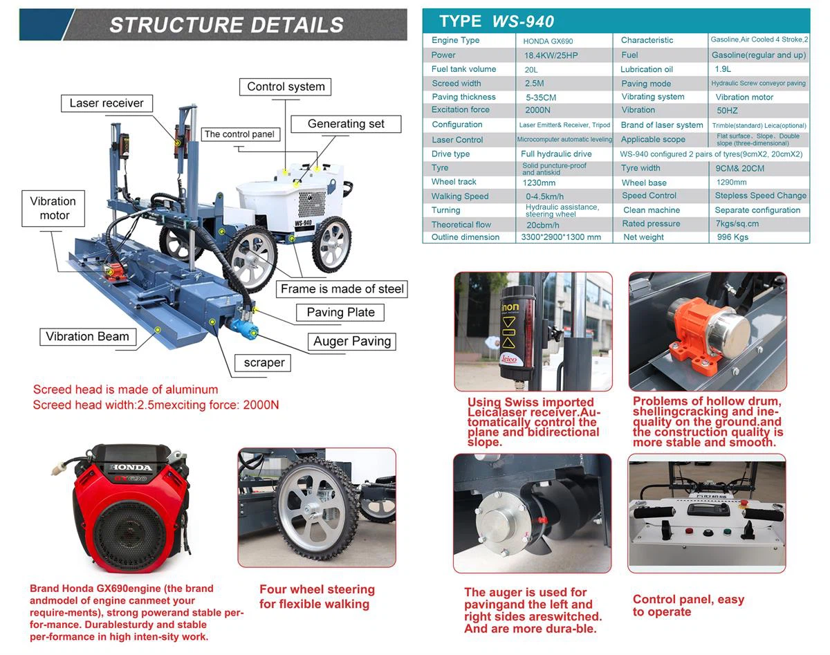 WS-940 Technical parameter table - WS-940 Technical parameter table -